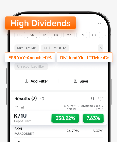 Second Dividend Image